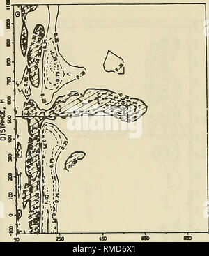 . Jährliche Zusammenfassung der Daten und klimatologische Bewertung CERC Feld Forschungseinrichtung, 1985. Meteorologie; ozeanographische Forschung Stationen; Wasser Wellen. OISTANCE, M Abbildung A 9. 21. August bis zum 28. September ändern Diagramm. Bitte beachten Sie, dass diese Bilder sind von der gescannten Seite Bilder, die digital für die Lesbarkeit verbessert haben mögen - Färbung und Aussehen dieser Abbildungen können nicht perfekt dem Original ähneln. extrahiert. Miller, H. Carl; US Army Engineer Wasserstraßen Experiment Station; Coastal Engineering Research Center (U S.); in den Vereinigten Staaten. Armee. Korps der Ingenieure. Vicksburg, Mi Stockfoto