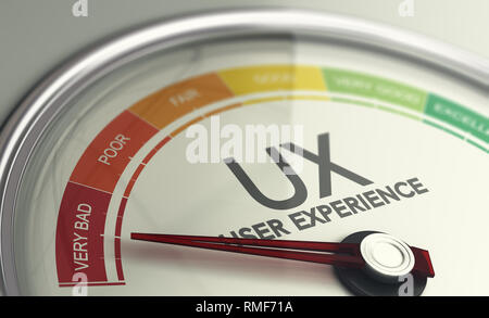 3D-Darstellung eines user experience Manometer mit der Nadel nach sehr schlechten UX Design. Stockfoto