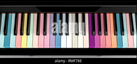 Bunte Klavier Keyboard 3D Rendering image Stockfoto