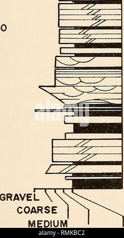 . Annalen der South African Museum = Annale van sterben Suid-Afrikaanse Museum. Natural History. TRACE FOSSILIEN DER SARDINIEN BUCHT BILDUNG 11 Legende lga?.^{Konglomerat I I Sandstein H Mudrock J-Winkel j Sand wave erosion Flugzeuge] hügeligen cross-schichtung Skolithos Fascifodlna. Cruz/ana Ophiomorpha ThaiassInoides feiner Schlick/SCHLAMM FAZIES INTERPRETATIONEN FLACHWASSER TURBIDITES hinterlegt durch eine dichte erzeugten Strom über Wave Verflüssigung laden und abschwellenden Sturmflut innere Regal Schlamm und Sand unter dem Einfluss der Gezeiten Strömungen lokaler Wind abgelagert - generiert Strömungen und Wellen. Restr Stockfoto