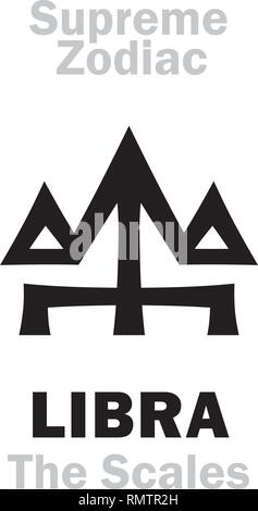 Astrologie Alphabet: Waage (die Waage / Die Balance), Sternbild Waage. Zeichen der Obersten Zodiac (Interne Kreis). Hieroglyphischen Zeichen (Symbol). Stock Vektor