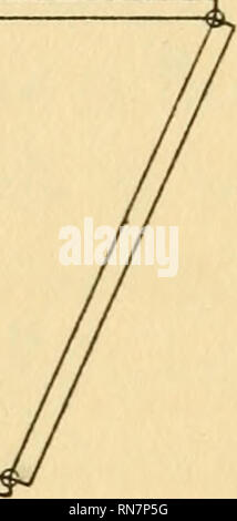 . Die Anatomie der Wissenschaft. Wissenschaft. . Bitte beachten Sie, dass diese Bilder sind von der gescannten Seite Bilder, die digital für die Lesbarkeit verbessert haben mögen - Färbung und Aussehen dieser Abbildungen können nicht perfekt dem Original ähneln. extrahiert. Lewis, Gilbert Newton, 1875-1946. New Haven, Yale University Press, London, H. Milford, Oxford University Press Stockfoto