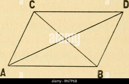 . Die Anatomie der Wissenschaft. Wissenschaft. Abbildung 2 Die parallele Verschiebung Länge von AB und AD. Sicherlich AD sieht mehr, aber unser Auge ist nur im Euklidischen Methoden der Messung geschult, und wir müssen jetzt die Ansicht kein solches Urteil zu bilden, bis wir klare Regeln für den Vergleich der nicht-parallelen Linien gesetzt haben.. Bitte beachten Sie, dass diese Bilder sind von der gescannten Seite Bilder, die digital für die Lesbarkeit verbessert haben mögen - Färbung und Aussehen dieser Abbildungen können nicht perfekt dem Original ähneln. extrahiert. Lewis, Gilbert Newton, 1875-1946. New Haven, Yale University Press, London, Stockfoto