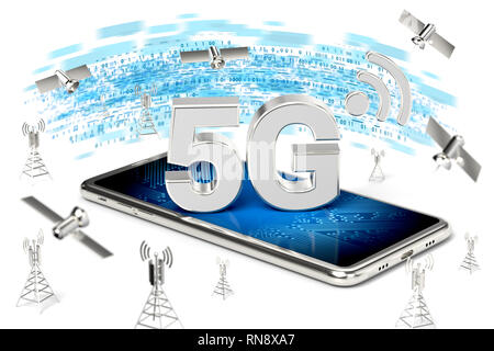 Mit 5 G Zeichen auf dem Bildschirm durch Netzwerk High-Speed-Netzwerk Knoten umgeben Smartphone. Verschwommene Nahaufnahme erschossen. Auf weissem Hintergrund. Stockfoto