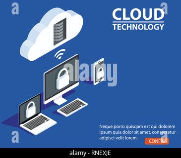 Konzepte Cloud Storage. Header für Website mit Computer, Laptop, Smartphone. Stock Vektor