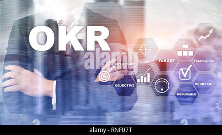 OKR - Ziel zentrales Ergebnis Konzept. Mischtechnik auf einer virtuellen strukturierten Bildschirm. Projekt Management. Stockfoto