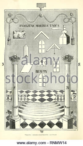 Freimaurerischer Symbolik aus der späten 1800s Stockfoto