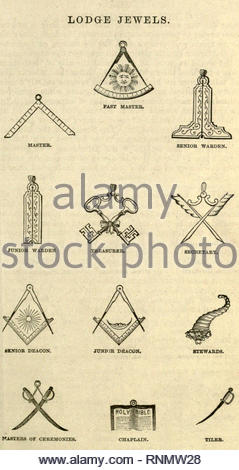 Freimaurerischer Symbolik aus der späten 1800s Stockfoto