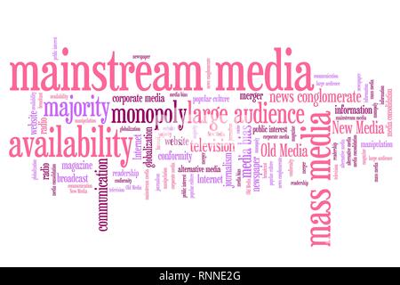 Mainstream Medien Themen und Konzepte Wort cloud Abbildung. Wort collage Konzept. Stockfoto