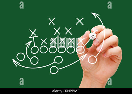 Trainer Zeichnung American Football oder Rugby Spiel playbook, Strategie und Taktik mit weißen Marker auf grünem Hintergrund. Stockfoto