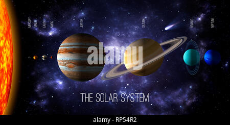 Sun and the eight planets of the solar system with deep space and dramatic nebula background. Realistic 3d illustration of the rendering of the planet Stockfoto