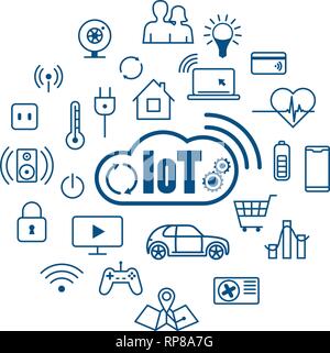Cloud IOT Internet der Dinge Konzept Stock Vektor
