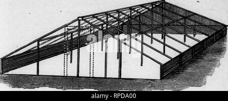 . Wie man den Garten Zahlen [microform] machen. Gartenarbeit. tn u 0) (-) 3 O X C3 o o t - • o U kalt Gemüse Häuser. - 69 doppelter Stärke, wie die Seiten, und mit einer Schicht von Gebäude Papier zwischen. Die Tür ist eng in dieser Seite ausgerüstet. Eine Reihe von Einsätzen oder Beiträge mit 2 begrenzt durch 3 (oder 3 bis 3) Wandstärke unter dem. Rahmen des Kalten zwingen Haus. Kreuzung der beiden Ebenen Flügel auf jeder Seite, und eine ähnliche Unterstützung für die Peak, geben eine solide Grundlage für den Dachsparren und Schärpen, und eine Kappe für die Peak die Struktur vervollständigt. Der Rahmen wird angezeigt, wie in Abbildung gezeigt. Die Flügel sind auf die Raf befestigt Stockfoto