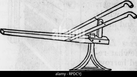 . Kursleiter des Amerikanischen Bauer, oder, praktischer Landwirt [microform]: Verstehen der Anbau von Pflanzen, die Haltung der Haustiere, und die Wirtschaft der Bauernhof, zusammen mit einer Vielzahl von Informationen, die wichtig für den Landwirt gefunden wird. Landwirtschaft; Pennsylvania Abdrücke; Pennsylvania Abdrücke; Pennsylvania Abdrucke. 436 implementiert, &Amp; c, VON DER FARM.. die es ursprünglich gepflügt worden waren, oder auf solche weniger Tiefe als zweckmäßig angesehen werden kann. Es ist in dieser Hinsicht deutlich überlegen die Harrow, die wir auf diese Weise nicht zu regulieren. Die Beschäftigung der g Stockfoto