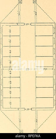 . Die amerikanischen Farmer Pferd Buch; eine bildhafte cyclopedia von Fakten in Bezug auf die prominente Rassen... Pferde. 128. Bitte beachten Sie, dass diese Bilder sind von der gescannten Seite Bilder, die digital für die Lesbarkeit verbessert haben mögen - Färbung und Aussehen dieser Abbildungen können nicht perfekt dem Original ähneln. extrahiert. Darling, Andrew. [Aus dem alten Katalog]. St. Louis, MO., Journal für Landwirtschaft co Stockfoto