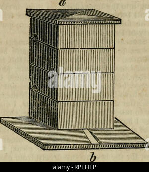 . Kursleiter des Amerikanischen Bauer, oder, praktischer Landwirt: Verstehen der Anbau von Pflanzen, die Haltung der Haustiere, und die Wirtschaft der Farm; zusammen mit einer Vielzahl von Informationen, die wichtig für den Landwirt gefunden wird. Die Landwirtschaft. Aufzucht und Fütterung der Tiere. 421. Zwei advantagfes sind von dieser Konstruktion abgeleitet. Erstens, die kleine Tür in das Feld, und die Vorrichtung zum Öffnen und sluittinjr, wird unnecessarj werden'. Zweitens ist es manchmal pro-Pro zu vermindern die Öffnung für die Passage der Bienen vergrößern oder, je nach Umständen, Avit Stockfoto