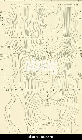 . Antenne ozeanographische Beobachtungen, Cape Cod, Massachusetts nach Miami, Florida: Juli 1969 - Juni 1970. Ozeanographie - Atlantikküste (U. S.); die Temperatur der Ozeane - Atlantikküste (U. S.); die Temperatur der Ozeane - Messung; Strahlung - Messung. C. COD PROBENAHME § 20 I9 NEW YORK I8 17C HENLOPEN 16 15 NORFOLK 14 - 24 C. HATTERAS 13 12 WILMINGTON 10 CHARLESTON 8 7 JACKSONVILLE C. CANAVERAL MIAMI I. L 29 28 27 26 24 22 l I I 1 L 22 23 24 25 26 27 I I 1 L JUL AUG SEP OKT NOV DEZ JAN FEB MÄR APR MAI JAN Abbildung 1 7. - Profil von SST (Abstand gewichteten Transekt bedeutet) in Grad Stockfoto