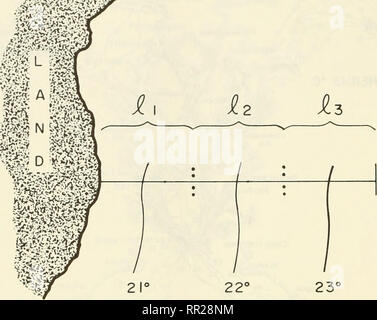 . Antenne ozeanographische Beobachtungen, Cape Cod, Massachusetts nach Miami, Florida: Juli 1969 - Juni 1970. Ozeanographie - Atlantikküste (U. S.); die Temperatur der Ozeane - Atlantikküste (U. S.); die Temperatur der Ozeane - Messung; Strahlung - Messung. ^m^N^&gt;^si Fi^ Tre 16.- Grafische Darstellung der nielhod verwendet SST aus einer konturierten isotherm Diagramm für die Zeit zu wählen - horste Grid. 22. Bitte beachten Sie, dass diese Bilder aus gescannten Seite Bilder, die digital für die Lesbarkeit verbessert haben mögen - Färbung und Aussehen dieser Abbildungen können nicht perfekt die ursprüngliche w ähneln extrahiert werden Stockfoto