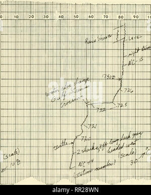 . Antenne ozeanographische Beobachtungen, Cape Cod, Massachusetts nach Miami, Florida: Juli 1969 - Juni 1970. Ozeanographie - Atlantikküste (U. S.); die Temperatur der Ozeane - Atlantikküste (U. S.); die Temperatur der Ozeane - Messung; Strahlung - Messung. 100 Abbildung 3 - Beispiel einer typischen Kunst sirip Plan verfolgen. Alle Veranstaltungen werden auf der Spur, da sie Auftreten festgestellt.. Bitte beachten Sie, dass diese Bilder sind von der gescannten Seite Bilder, die digital für die Lesbarkeit verbessert haben mögen - Färbung und Aussehen dieser Abbildungen können nicht perfekt dem Original ähneln. extrahiert. Fried, J. W. Washingt Stockfoto