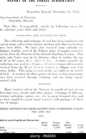 . Bericht des Vorstands der Kommissare für Land- und Forstwirtschaft der Gebiet von Hawaii für den Zeitraum ... Die Landwirtschaft, die Wälder und die Forstwirtschaft; Insekten. . Bitte beachten Sie, dass diese Bilder sind von der gescannten Seite Bilder, die digital für die Lesbarkeit verbessert haben mögen - Färbung und Aussehen dieser Abbildungen können nicht perfekt dem Original ähneln. extrahiert. Hawaii. Board der Kommissare für Land- und Forstwirtschaft. Honolulu Stockfoto
