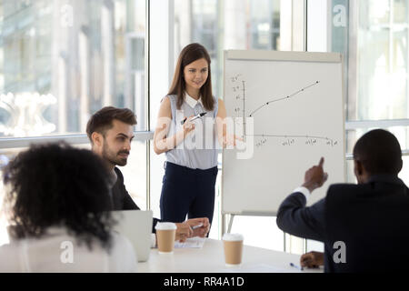 Trainer Präsentation Strategie Vertrieb für Arbeitnehmer zu erhöhen. Stockfoto