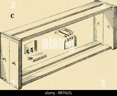 . Die ABC und XYZ der Biene Kultur; eine cyclopedia von alles in Bezug auf die Pflege der Honig-Biene, Bienen, Nesselsucht, Honig, Arbeitsgeräte, Honig - Pflanzen, usw. ... Bienen. Diagramm Der bienenkorb. Auf dieser Halterung hängen des geschlossenen Brut-Frames in der Mitte der Ende schwenkbar - Bars durch einen Niet durch von Innen angetrieben, wie ich in der Abbildung gezeigt. Zehn dieser Frames bis zum bienenkorb; und wenn sie zusammen mit einem Anhänger voll-board auf der Seite, wir. fiave praktisch eine ciouble-walled Hive - Die Enden der Frames mit geschlossenen Sprossen bilden eine Wand, und die Enden der Bienenkorb der sec Stockfoto