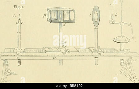 . Abhandlungen aus dem Gebiete der Naturwissenschaften E.v.. 5 Institut von A. Krüss hierselbst entworfen und ausgeführt wurde, ift ein Bunsens ches Photometer, dessen Centimetertheilung bin Unken Ende beginnt. Im Nullpunkte of this Theilung befindet sich bei allen Versuchen sterben als Einheit Lichtquelle benutzte. Die Zer-ftreuuncrs-Linse wird bei 1, d. h. zwischen dem Papierschirm und der zu messenden Licht - Quelle angebracht. Der Linsenhalter, das Schirm-kastchen, sowie sterben Halfter und Tische und Kerzen oder Lampen / in der Höhe verstellbar und können in der Führung des Holzgestelles des Stockfoto
