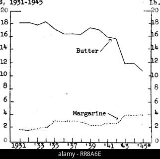 . Outlook Illinois Landwirte Brief [microform]. Landwirtschaft - - Illinois; Landwirtschaft - - Wirtschaftliche Aspekte von Illinois. ^ - n U'; '3'.'3'^.^v ''b'' il^^" "J/°l9^l'-^3'-3' $'-Jt Tartly prognostiziert. 1^3. Bitte beachten Sie, dass diese Bilder sind von der gescannten Seite Bilder, die digital für die Lesbarkeit verbessert haben mögen - Färbung und Aussehen dieser Abbildungen können nicht perfekt dem Original ähneln. extrahiert. Universität von Illinois in Urbana-Champaign. Cooperative Extension Service in der Landwirtschaft und Hauswirtschaft; Universität von Illinois (Urbana-Champaign Campus). Abt. der Landwirtschaftlichen E Stockfoto