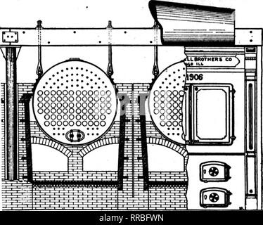 . Floristen Review [microform]. Blumenzucht. 176 Die Floristen^ Review Afbil 6. 1922 Gewächshaus Heizung SuBSCRiBKRS sind eingeladen, der Herausgeber dieser Abteilung mit Bezug auf alle Details zu Gewächshaus Heizung, die nicht verstanden werden zu schreiben. Wenn Informationen gewünscht wird hinsichtlich der Kapazität von Boil-ers, oder die Menge der Strahlung für ein Gewächshaus benötigt, um die erforderlichen Temperaturen sollten in der Anfrage erwähnt werden, sowie die Menge an Glas in den Seitenwänden, sowie Maße und allgemeinen Anord- nung der Gewächshäuser. Es ist oft hilfreich, auch eine Skizze mit der Lage der zu haben Stockfoto