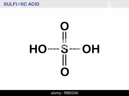 Abbildung: die Schwefelsäure molekulare Struktur Stock Vektor