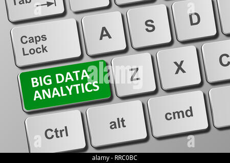 Nahaufnahme auf konzeptionelle Tastatur mit großen Data Analytics Taste Stockfoto