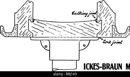 . Floristen Review [microform]. Blumenzucht. Pkbruabx 6, 1919. Die Floristen^ Review 115 VITAPLASTIC VERGLASUNG COMPOUND eine stabilisierte Investitionen in mehr Qualität, Wirtschaftlichkeit, Service - das sind die drei Faktoren, die für VITAPLASTIC der Präferenz der anspruchsvollen Kunden gewonnen haben. VITAPLASTIC ist der volle Ausdruck der Fähigkeit, die Verglasung der Hersteller, und die Tausenden von Treibhausgasen Eigentümer wissen, was gute Verglasung Compound Es ist. Sie wissen besser als wir sagen kann. VITAPLASTIC hat die größte Verkauf von Verglasung Material auf dem Markt. Warum? Wir wissen, dass wir sie nicht alle ithe Verglasung compou Stockfoto