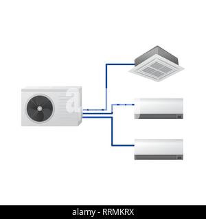 Die Vektorabbildung der Klimaanlage. Mehrfach geteilt. Eine Außeneinheit und drei Inneneinheiten. Deckenkassette und Wandmontage Stock Vektor