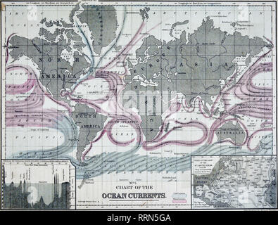 1868 Mitchell physikalische Weltkarte mit Meeresströmungen Stockfoto