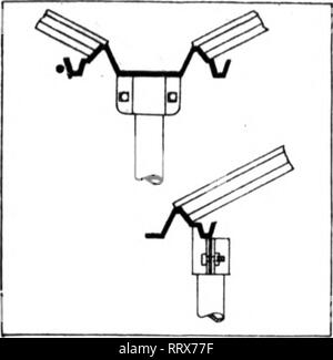 . Floristen Review [microform]. Blumenzucht. Makch 13. 1913. Die Floristen^ Review III DER anspruchsvolle Käufer den Wert der feinen Punkte in einem guten Bau schätzen sollten. Hier sind einige der feinen Punkte in der Konstruktion von GARLAND gebündelt Gussrahmen Häuser die Girlande Semi-verformbaren Gusseisen Dachrinne und tropft Dirigent in allen unseren Bügeleisen Rahmenkonstruktion verwendet wird. Die Girlande Semi-verformbaren Gusseisen Eave und tropft Dirigent ist der einzige Gusseisernen eave auf dem Markt heute. Sowohl der Regenrinne und der eave eine kontinuierliche Verglasung Streifen und Glas, sowie ein großer Tropfen Leiter tragen. Stockfoto