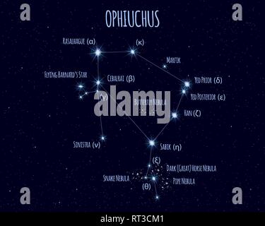 Ophiuchus (Schlange Träger) Sternbild, Vector Illustration mit den Namen der Stars gegen den Sternenhimmel Stock Vektor