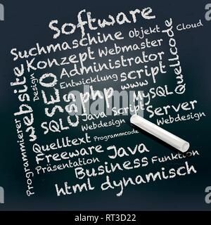 Tafel und Kreide mit PHP, SEO, Informatik und Software Stock Vektor