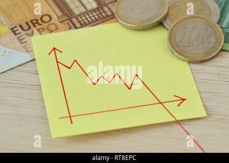 Grafik mit absteigender Linie auf Papier Hinweis, Euro-Münzen und -Banknoten - Begriff der verlorenen Geld wert Stockfoto