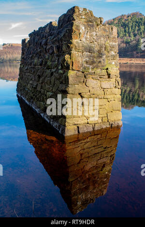 Ladybower Reservoir, Obere Derwent Valley, Derbyshire Stockfoto