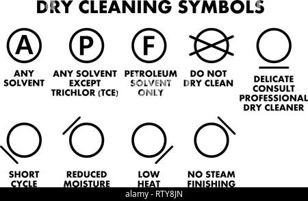 Chemische Reinigung Symbole, Symbole für Trockenbügeln mit Erläuterung. Stock Vektor