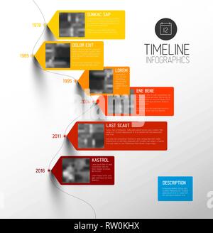 Vektor bunte Infografik typografischen timeline Berichtvorlage mit die größten Meilensteine, Fotos, Jahre und Beschreibung - vertikale Version Stock Vektor