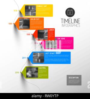 Vektor bunte Infografik typografischen timeline Berichtvorlage mit die größten Meilensteine, Fotos, Jahre und Beschreibung - vertikale Version Stock Vektor