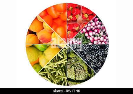 Früchte ein Gemüse Kreis Collage auf weißem Hintergrund Stockfoto