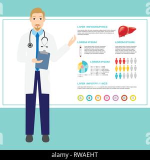 Ihre inneren Organe Gesundheit Poster mit einem Arzt Comicfiguren und Leber Symbol prüfen. Vector Illustration in flacher Ausführung, medizinische Infografik Stock Vektor