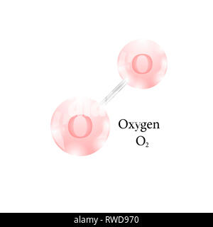 Molekül des Sauerstoffes. Chemisches Element im Periodensystem auf weißem Hintergrund Stockfoto