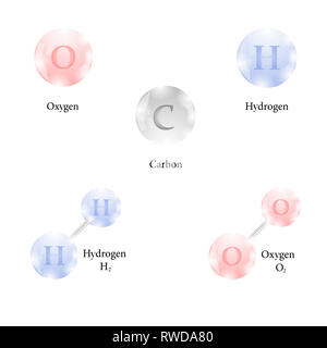 Molekül Wasserstoff, Kohlenstoff, Sauerstoff. Chemisches Element im Periodensystem. Chemisches Element des Periodensystems. Stockfoto