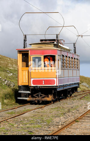 Die aus holz gebauten Snaefell Mountain elektrisch betriebenen Eisenbahn Straßenbahn am Ende der Zeile auf dem Gipfel Cafe auf der 2.036 ft Gipfel des Mount Snaefell, Th Stockfoto