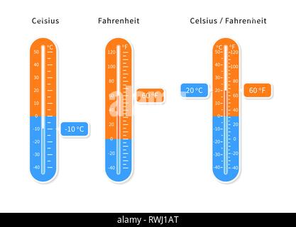 Vektor Celsius und Fahrenheit Meteorologie Thermometer eingestellt. Stock Vektor