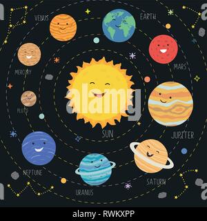 Cute Planeten mit lustigen lächelnde Gesichter. Solar System mit cute cartoon Planeten. Lustig Universum für Kinder, Sonne, Pluto, Mars, Merkur, Erde, Venus Stock Vektor