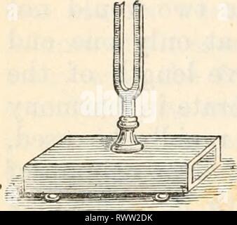 Die Elemente der physiologischen Physik die Elemente der physiologischen Physik: eine Übersicht über die elementaren Fakten, Prinzipien und Methoden der Physik und ihre Anwendungen in der Physiologie elementsofphysio 00 mgre Jahr: 1884 444 physiologischen Physik. [Kap. XXXIIL große Anzahl von Menschen, die ansonsten nur von denen in der Nähe der Gabel gehört werden würde. Abb. 191 zeigt eine solche Stimmgabel auf den Resonator montiert. Die Box kann an beiden Enden offen sein, oder an einem geschlossen. Wie wir gesehen haben, wenn man Ende geschlossen werden, muss das Kontrollkästchen entspricht einem Viertel der Wellenlänge der Sound ist zu verstärken, und eine Hal Stockfoto